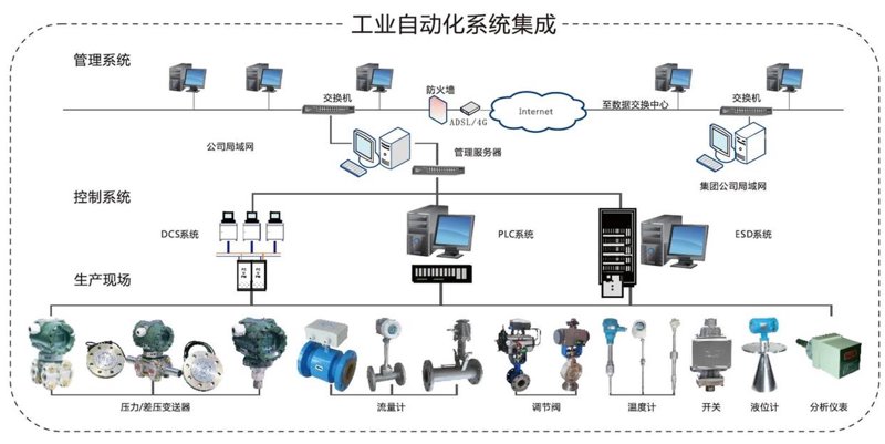 电机维修师傅,你是否在寻找一份稳定的工作?